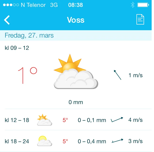 Vêrgudane ynskjer velkomen